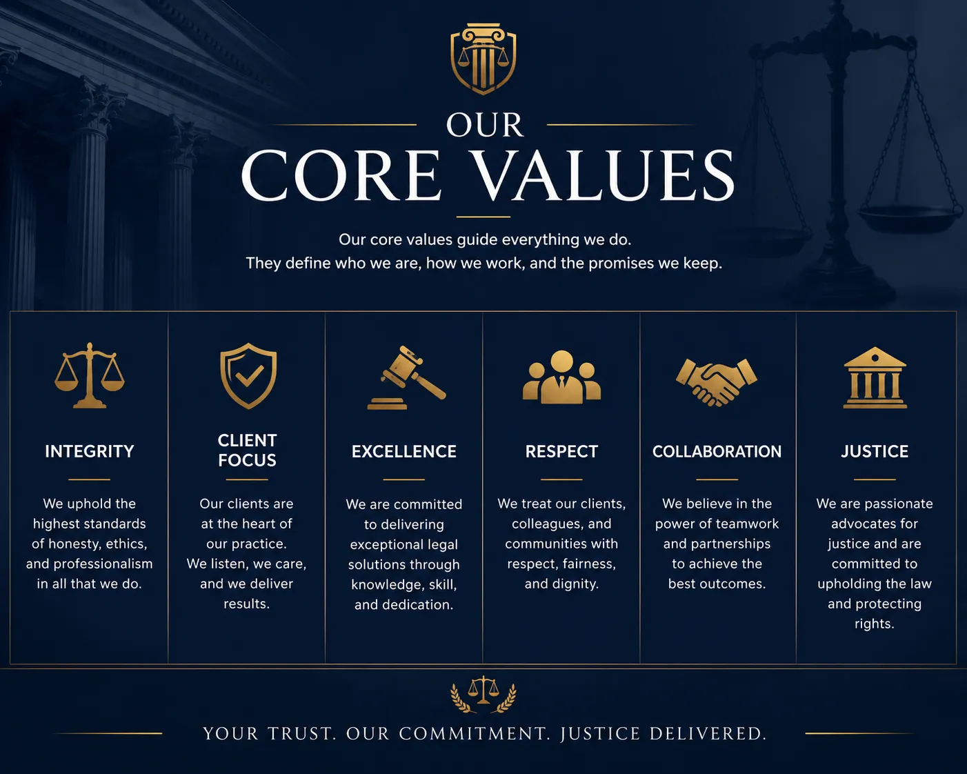 Our Core Values