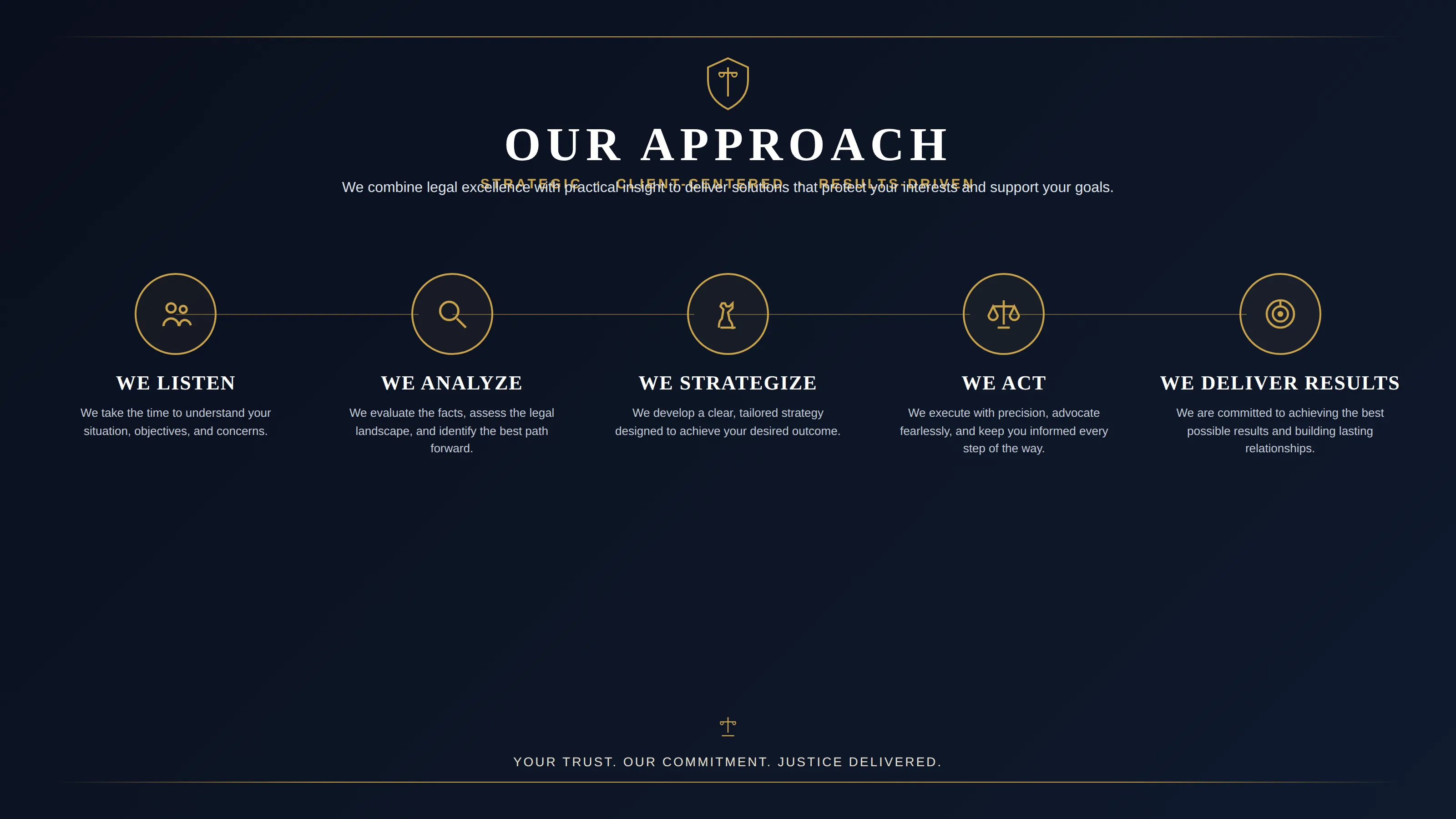 Our Approach